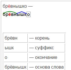 Слова из слова бревно