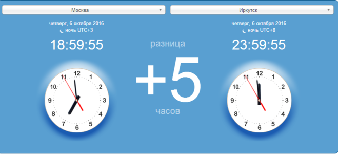 Сколько будет шесть часов. Часы по московскому времени. Часы пять часов. Сколько время по Москве. Разница по времени 5 часов.