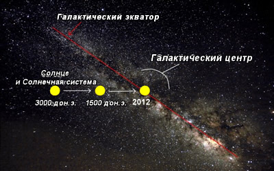 текст при наведении