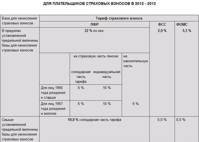 текст при наведении