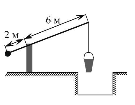 На рисунке колодец с журавлем короткое плечо имеет длину 2 м а длинное плечо 6