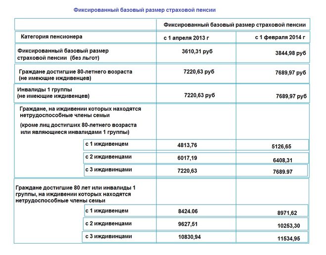 текст при наведении