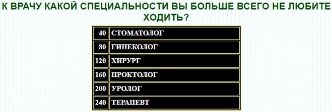 Назван это глагол. Кушать синоним. Синонимы к слову кушать. Есть глагол синонимы. Кушать синонимы прикольные.