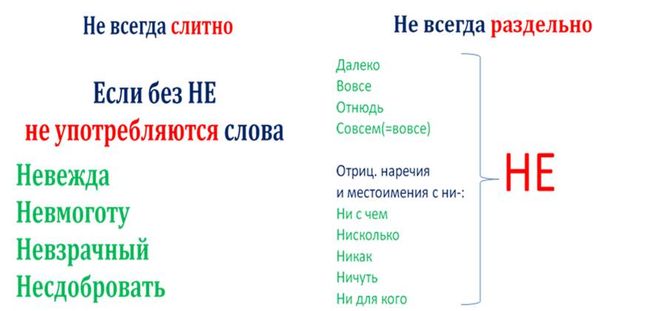 текст при наведении