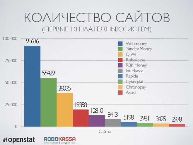 текст при наведении