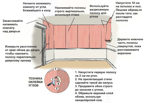 текст при наведении