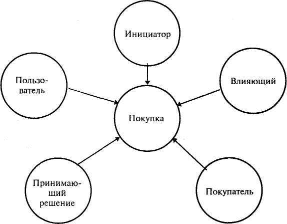 текст при наведении