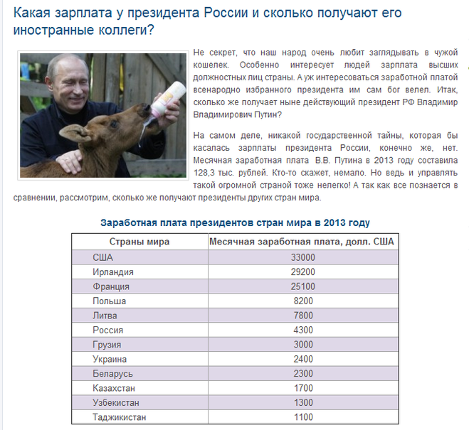 Зарплата Путина. Зарплта президента Росси Путина. Какая зарплата в украине