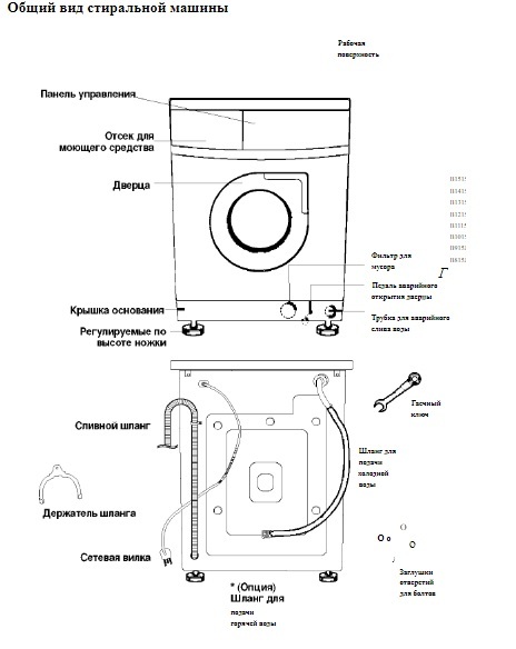 общий вид стиральной машины
