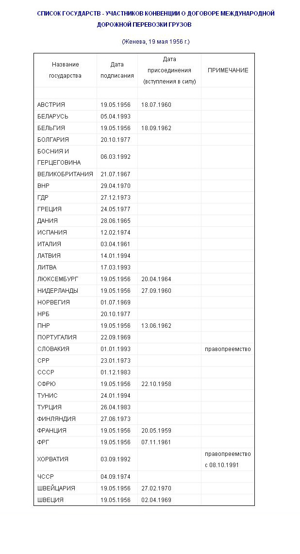 текст при наведении