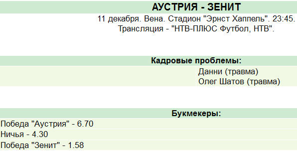 текст при наведении