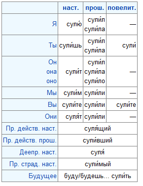 текст при наведении