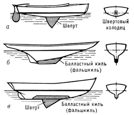 текст при наведении