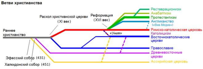 текст при наведении