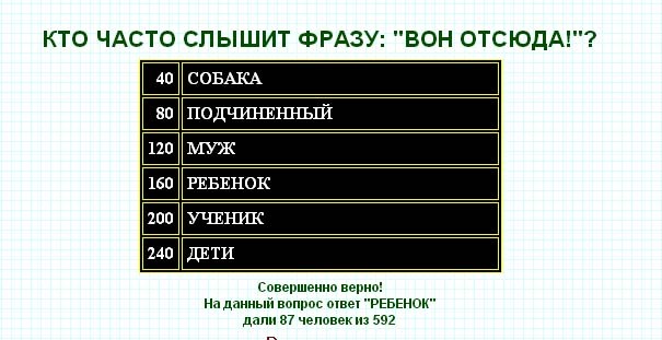 текст при наведении