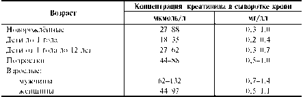 текст при наведении