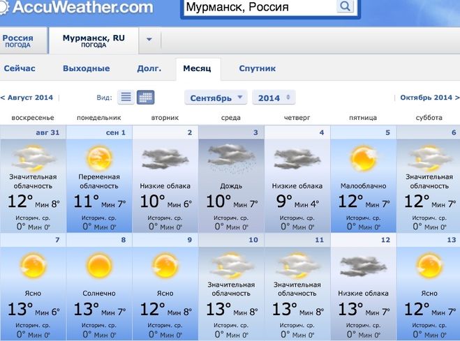 Погода в мурманске на сайте месяц. Погода в Мурманске.