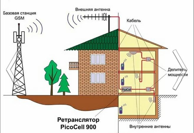 текст при наведении