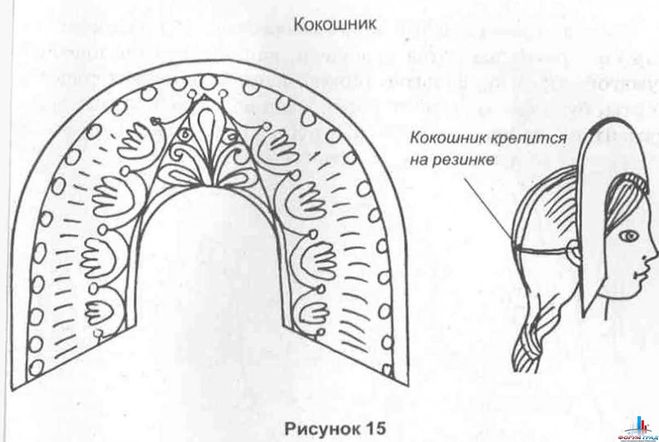 как сделать корону для Снегурочки на новый год своими руками