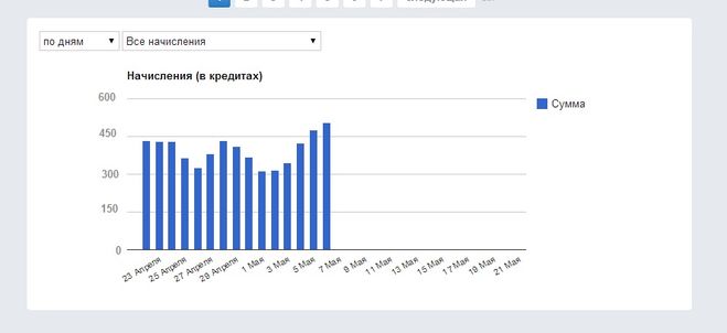 текст при наведении