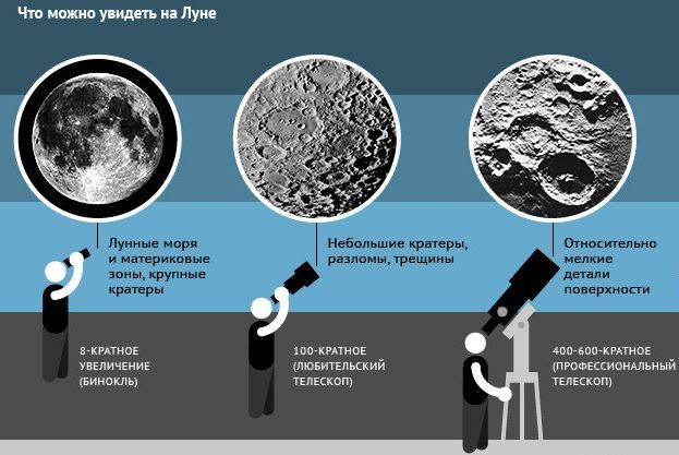 текст при наведении