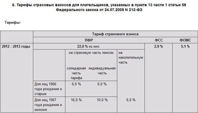 текст при наведении