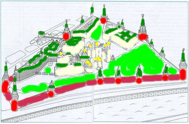 Рисунок кремля 2 класс окружающий мир