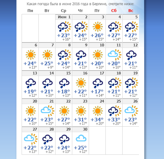 Погода в июне 2024 в челябинске. Погода. Какая погода будет летом. Какая погода в июне. Какое будет лето в этом году.