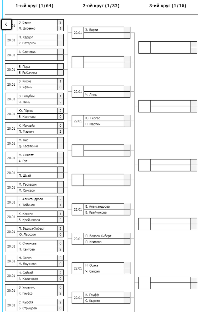 Теннис индиана уэльс 2024 турнирная сетка мужчины