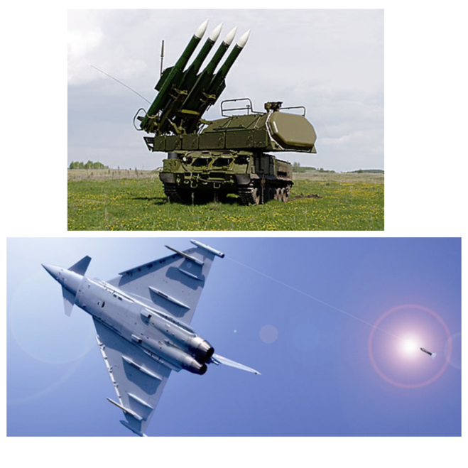 противоракетная защита самолёта, средства ПВО электроника