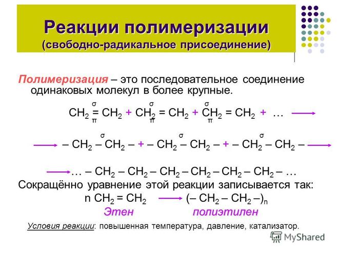 полимеризация