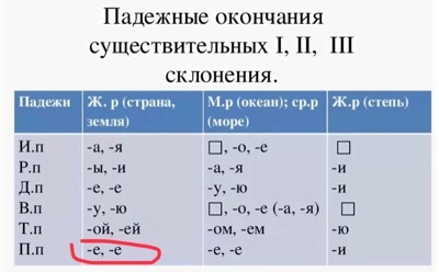 Какое окончание в слове море