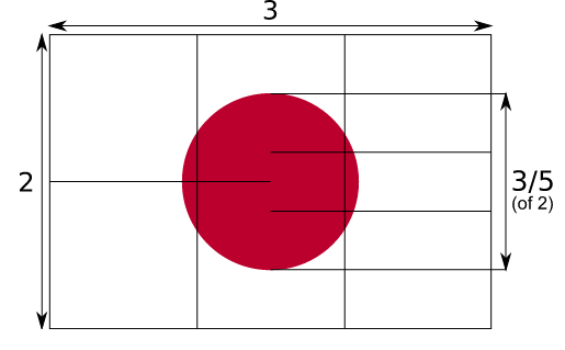 флаг Японии, пропорции