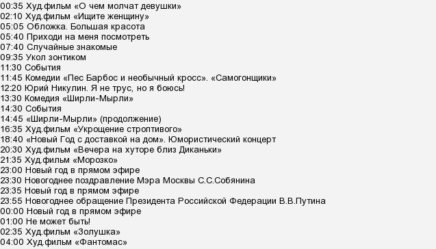 Канал мир программа передач на сегодня казань