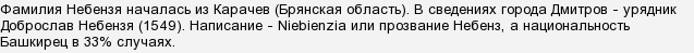 Фамилия небензя что означает