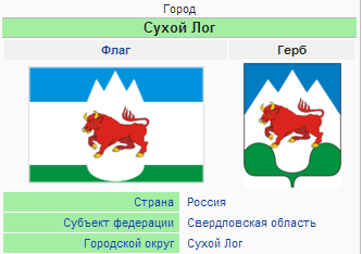 Рп5 сухой лог. Герб сухого Лога Свердловской области. Герб города сухой Лог Свердловской области. Флаг сухого Лога Свердловской области. Герб и флаг сухого Лога.