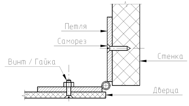 Петля_карточная. Узел