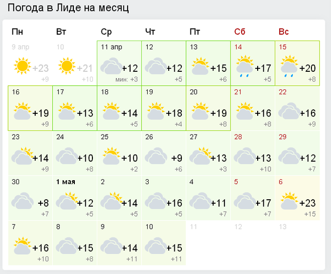 Карта погоды в лиде