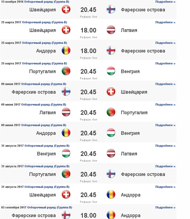 Евро 2024 по футболу таблица расписание. Расписание игр футбол. ЧМ отборочный турнир УЕФА. Расписание че.