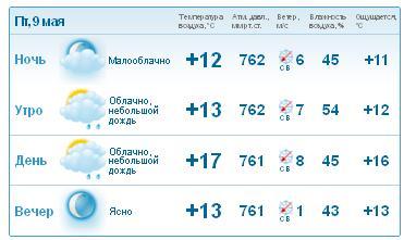 текст при наведении