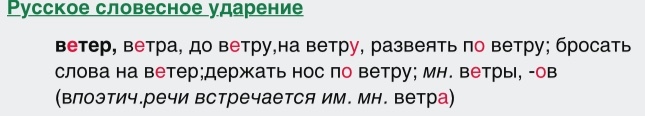 Как пишется ветер