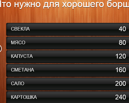 что нужно для хорошего борща 100 к 1 ответ. Смотреть фото что нужно для хорошего борща 100 к 1 ответ. Смотреть картинку что нужно для хорошего борща 100 к 1 ответ. Картинка про что нужно для хорошего борща 100 к 1 ответ. Фото что нужно для хорошего борща 100 к 1 ответ