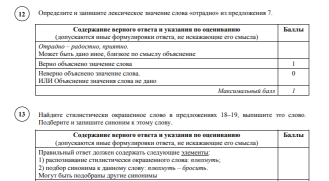 Оценивание впр по русскому языку 7 класс. Решу ВПР. Как узнать какой вариант будет на ВПР. ВПР вариант номер 1572869.