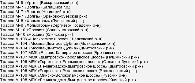 Показать рамки платона. Рамки Платон в Московской области. Камеры Платона в Московской области. Рамки Платона на карте. Где стоят рамки Платон.