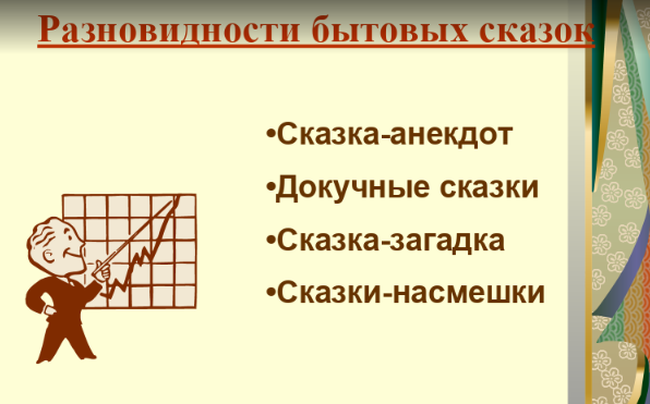 Проект на тему русские народные сказки 3 класс планета знаний