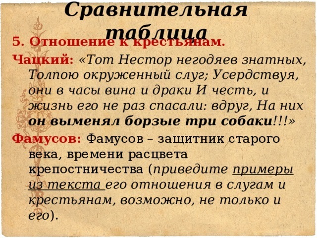 Фамусовское общество цитаты. Чацкий отношение к фамусовскому обществу. Горе от ума отношение Чацкого к крепостному праву. Отношение Фамусова к крепостному праву цитаты. Отношение к крепостному праву Чацкого и Фамусова.