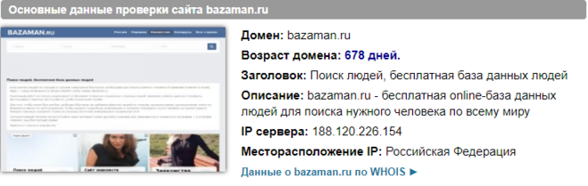 Что за сайт. Bazaman. Bazaman ru как удалить. Bazaman что за сайт. Заголовок для поиска мужчины.