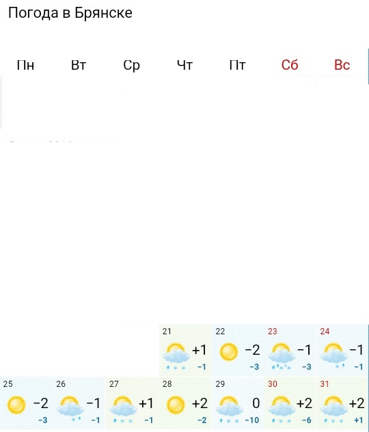 Прогноз погоды брянск на неделю на 14. Погода Брянск.