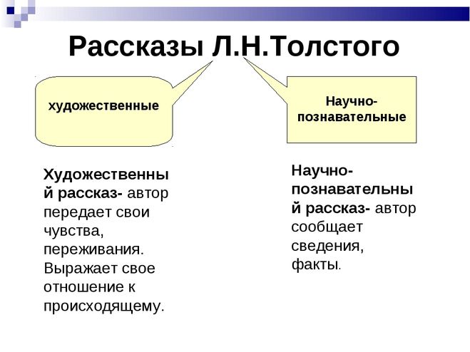 Научно популярные рассказы толстого