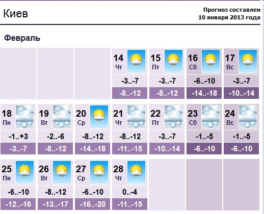 Погода в узбекистане в марте 2024